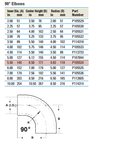 tabled-data-p105534.jpg