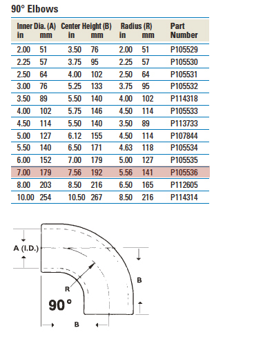 tabled-data-p105536.jpg