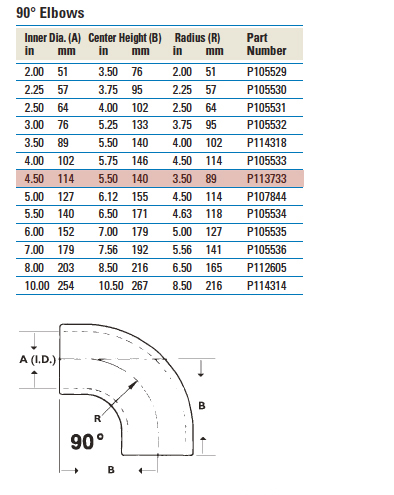 tabled-data-p113733.jpg