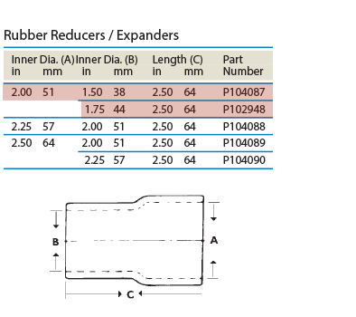 tabled-data_reducer_P104087-P102948.jpg