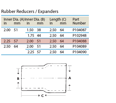 tabled-data_reducer_P104088.jpg