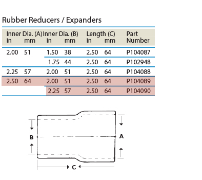 tabled-data_reducer_P104089-P104090.jpg