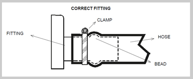 correctfitting-bc.jpg