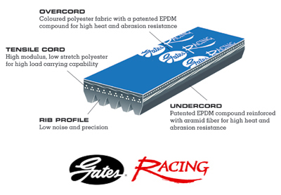 gatesracing-micro-v-profile.jpg