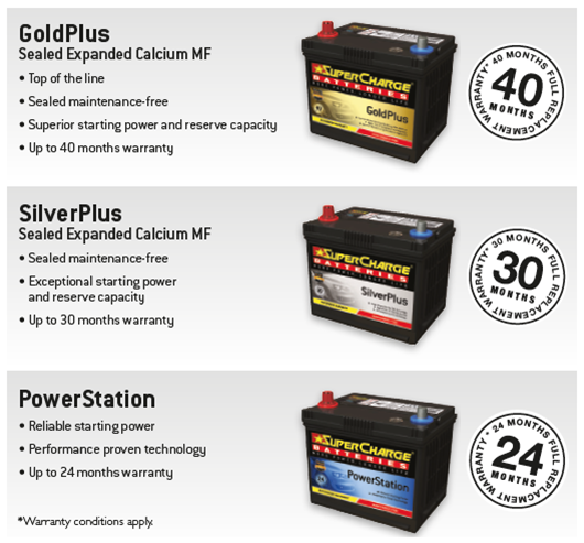 SuperCharge Batteries - PowerStation More Power Longer Life - Western  Filters