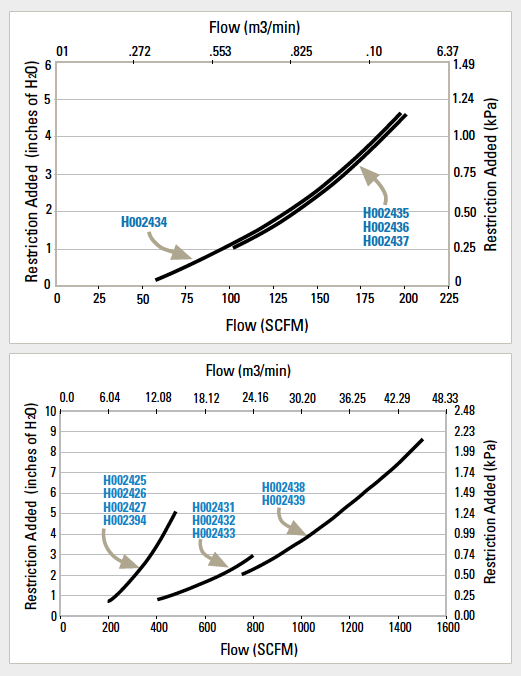 topspin-charts-curves.png.png