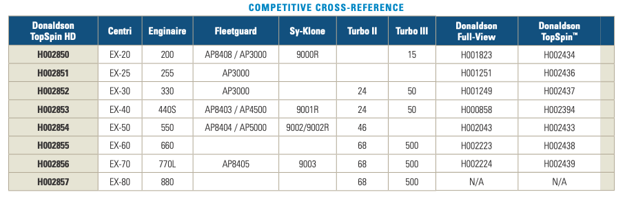 topspin-hd-cross-reference.png