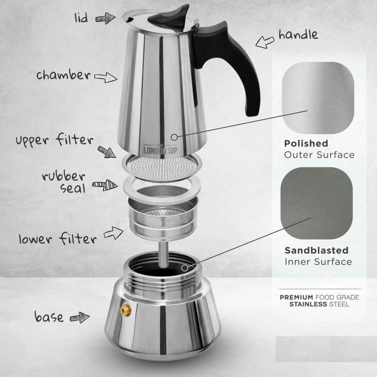 THE LONDON SIP EM10S Stainless Steel Stovetop Espresso Maker Instructions