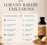 LorAnn Caramelized brown Butter Baking Emulsion 4-Oz