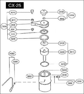 Bellman Tightening Knob