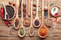 Food Spices Food & Beverage Modern Picture Canvas Print 