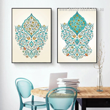 5 Popular Botanical Wall Art Prints For The Nature Lovers