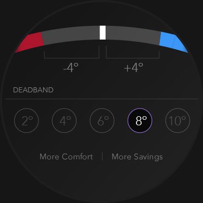 Temperature Ranges