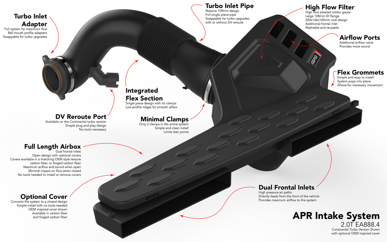 APR INTAKE SYSTEM - 2.0T EA888.4 GTI/A3 (MQB EVO) - CI100052