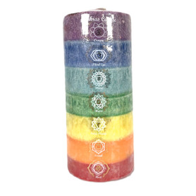 Chakra Candle Pillar Chakra Candle Pillar