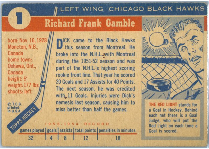 1954-55 Topps #1 Dick Gamble card back