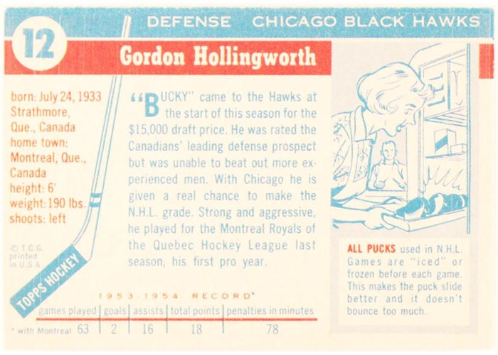 1954-55 Topps #12 Bucky Hollingworth card back