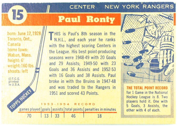 1954-55 Topps #15 Paul Ronty card back