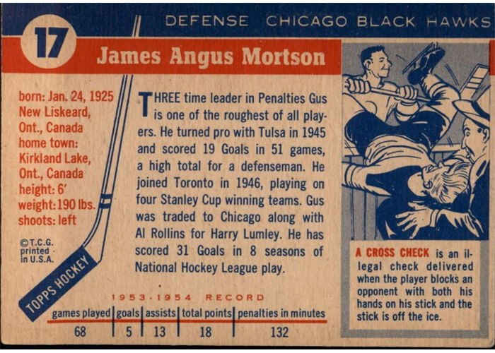 1954-55 Topps #17 Gus Mortson card back
