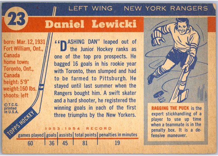 1954-55 Topps #23 Danny Lewicki card back