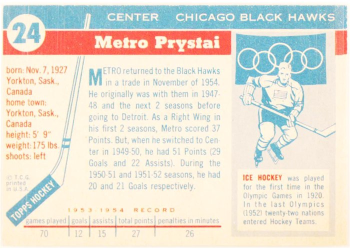1954-55 Topps #24 Metro Prystai card back