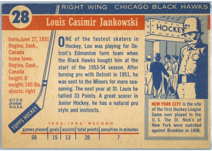 1954-55 Topps #28 Lou Jankowski card back