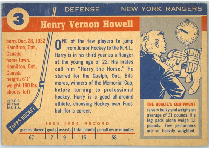 1954-55 Topps #3 Harry Howell card back