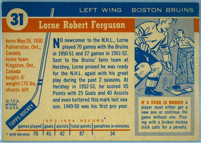 1954-55 Topps #31 Lorne Ferguson card back
