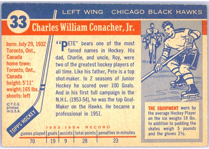 1954-55 Topps #33 Pete Conacher card back