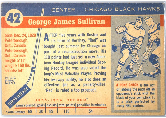 1954-55 Topps #42 Red Sullivan card back