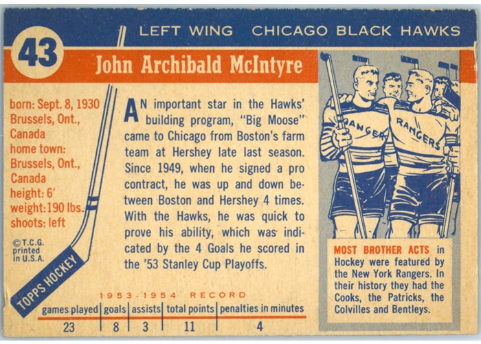 1954-55 Topps #43 Jack McIntyre card back