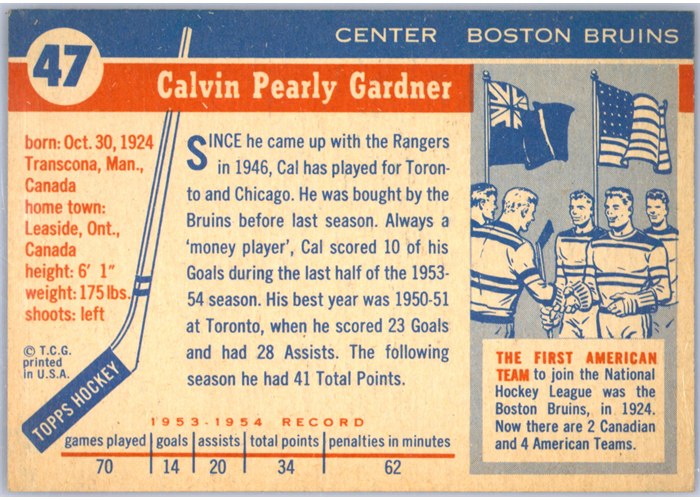 1954-55 Topps #47 Cal Gardner card back