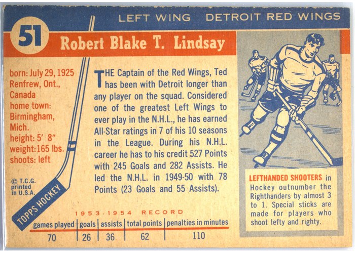 1954-55 Topps #51 Ted Lindsay card back