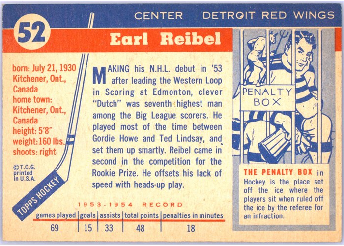 1954-55 Topps #52 Dutch Reibel card back