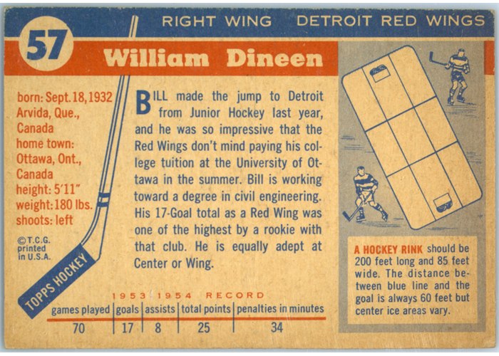 1954-55 Topps #57 Bill Dineen card back