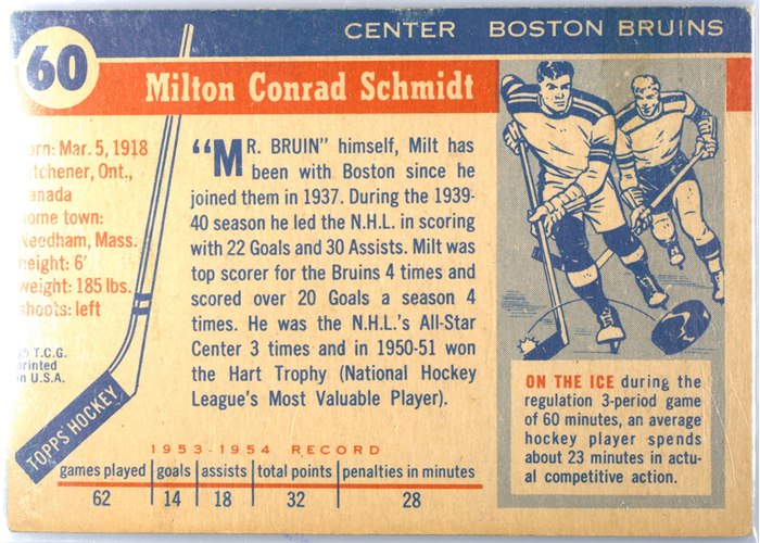 1954-55 Topps #60 Milt Schmidt card back