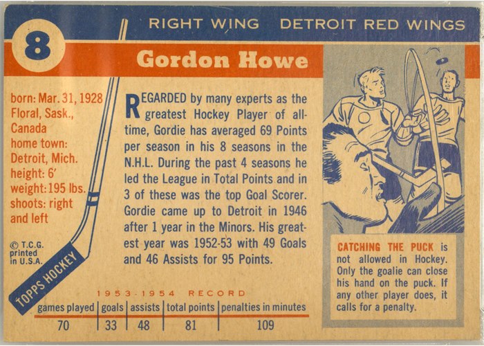 1954-55 Topps #8 Gordie Howe card back