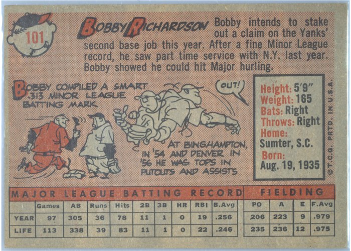 1958 Topps #101 Bobby Richardson, New York Yankees card back