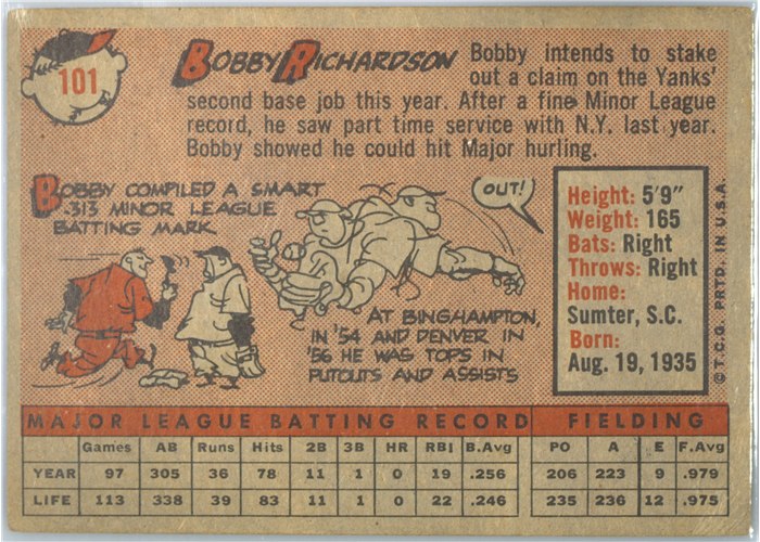 1958 Topps #101B Bobby Richardson, New York Yankees, Yellow Name variation card back