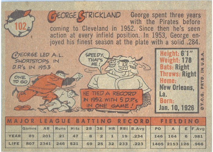 1958 Topps #102 George Strickland, Cleveland Indians card back