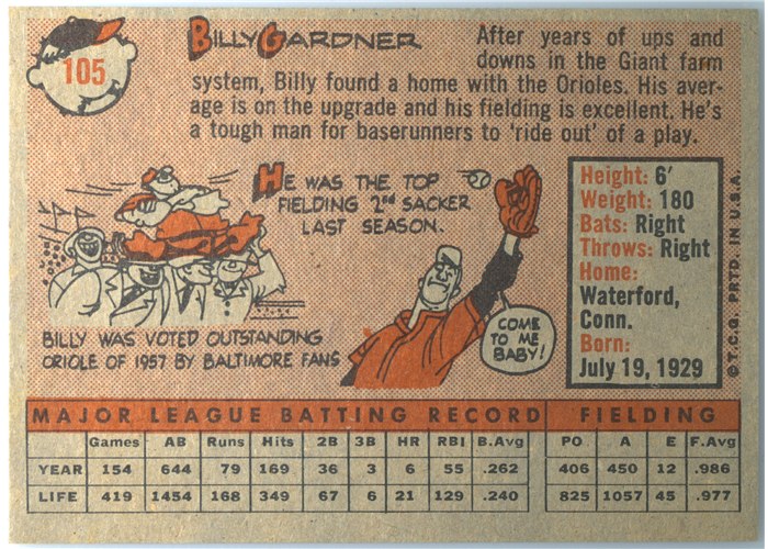 1958 Topps #105 Billy Gardner, Baltimore Orioles card back