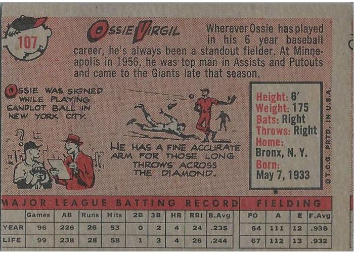 1958 Topps #107 Ossie Virgil, San Francisco Giants card back