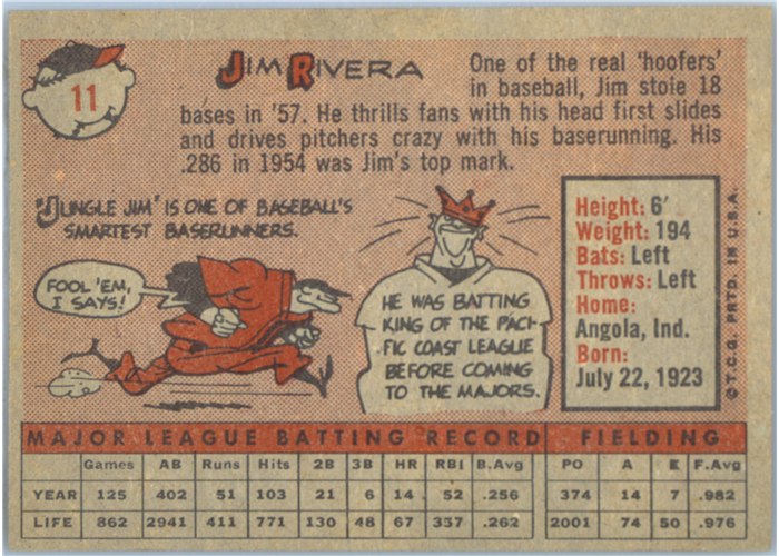 1958 Topps #11 Jim Rivera, Chicago White Sox card back