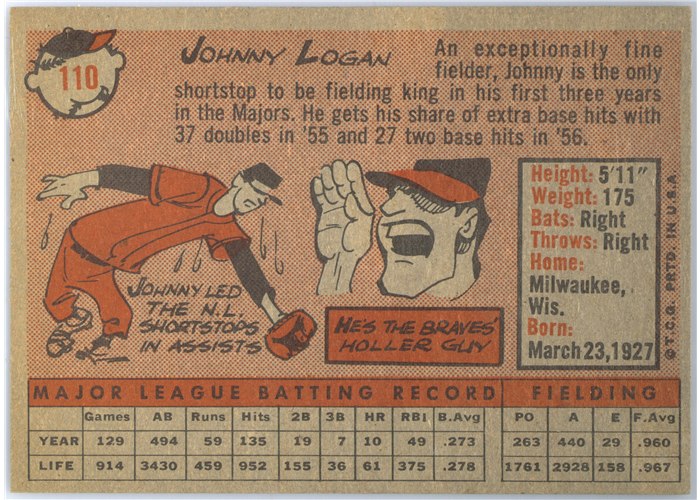 1958 Topps #110 Johnny Logan, Milwaukee Braves card back