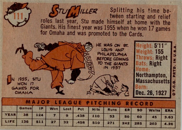 1958 Topps #111 Stu Miller, San Francisco Giants card back
