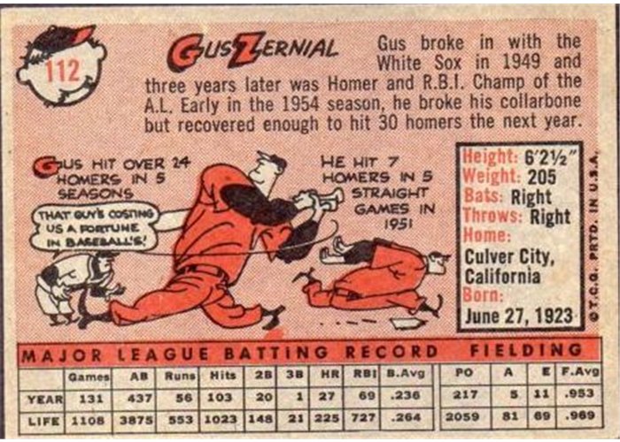 1958 Topps #112 Gus Zernial, Detroit Tigers card back