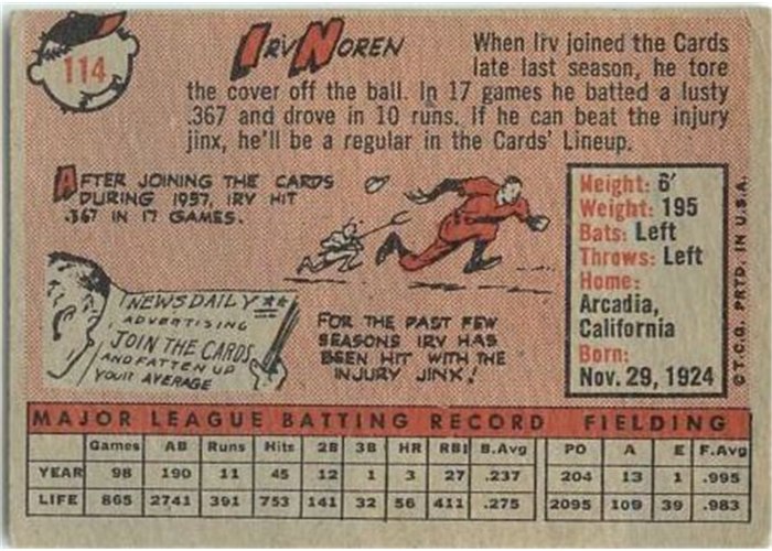 1958 Topps #114 Irv Noren, St. Louis Cardinals card back