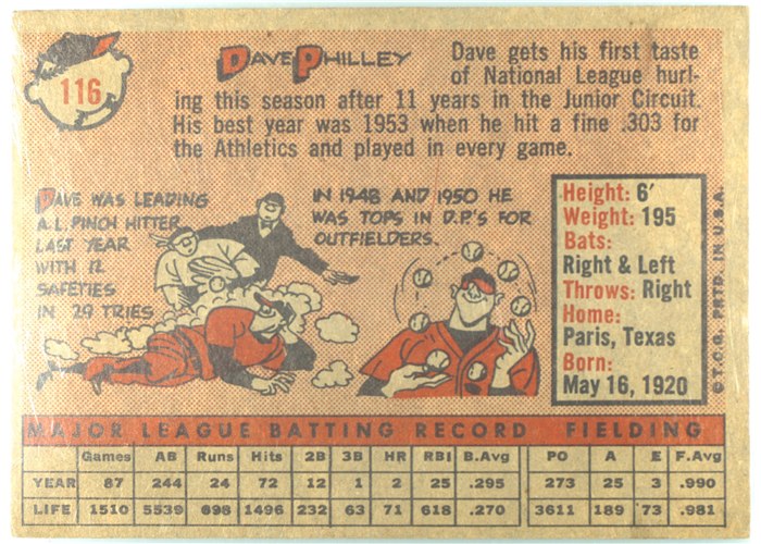 1958 Topps #116 Dave Philley, Philadelphia Phillies card back