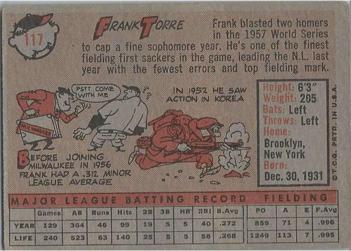 1958 Topps #117 Frank Torre, Milwaukee Braves card back