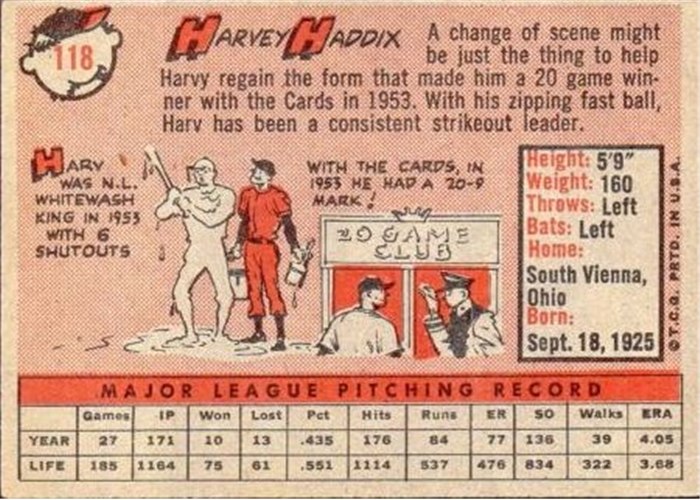 1958 Topps #118 Harvey Haddix, Cincinnati Reds card back